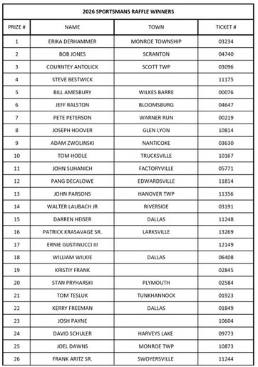 26 GUN RAFFLE WINNERS 1